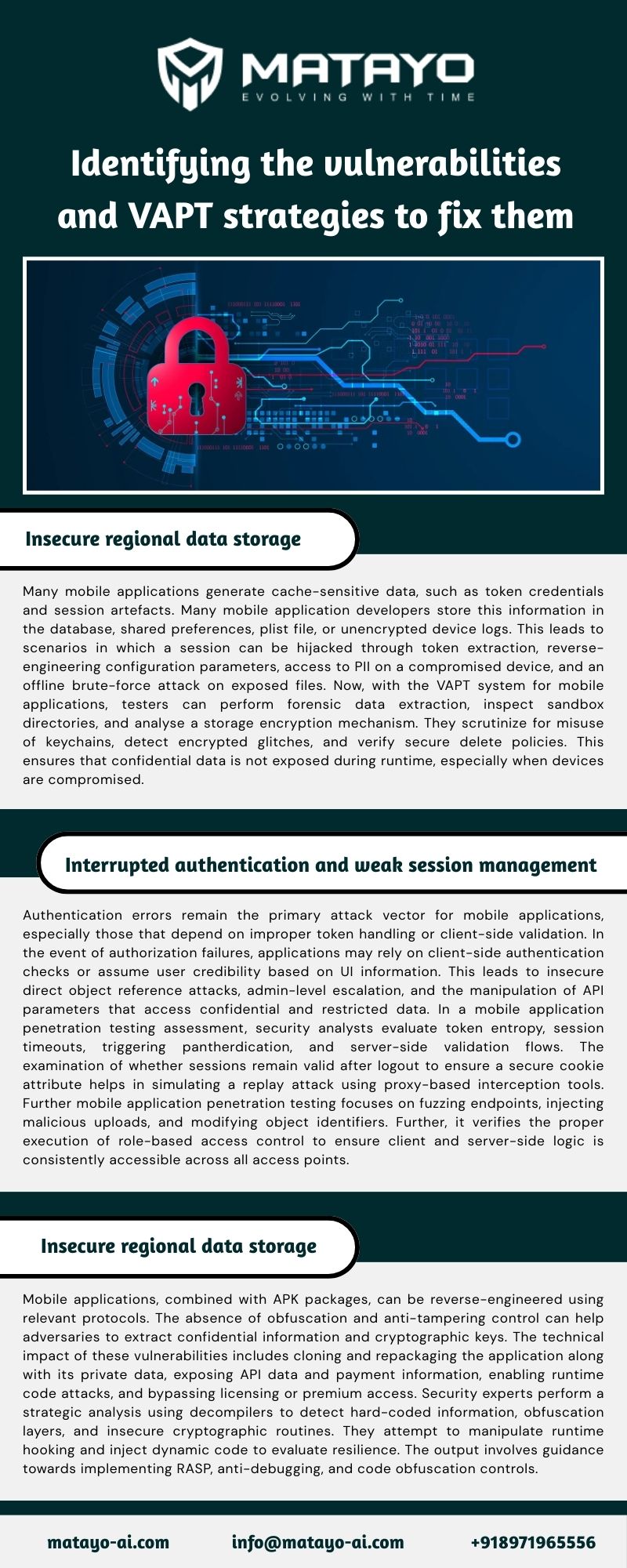 Identifying the vulnerabilities and VAPT strategies to fix them.jpg Read about Identifying the vulnerabilities and VAPT strategies to fix them in the given infographic and get more information at https://www.matayo-ai.com. by Matayo