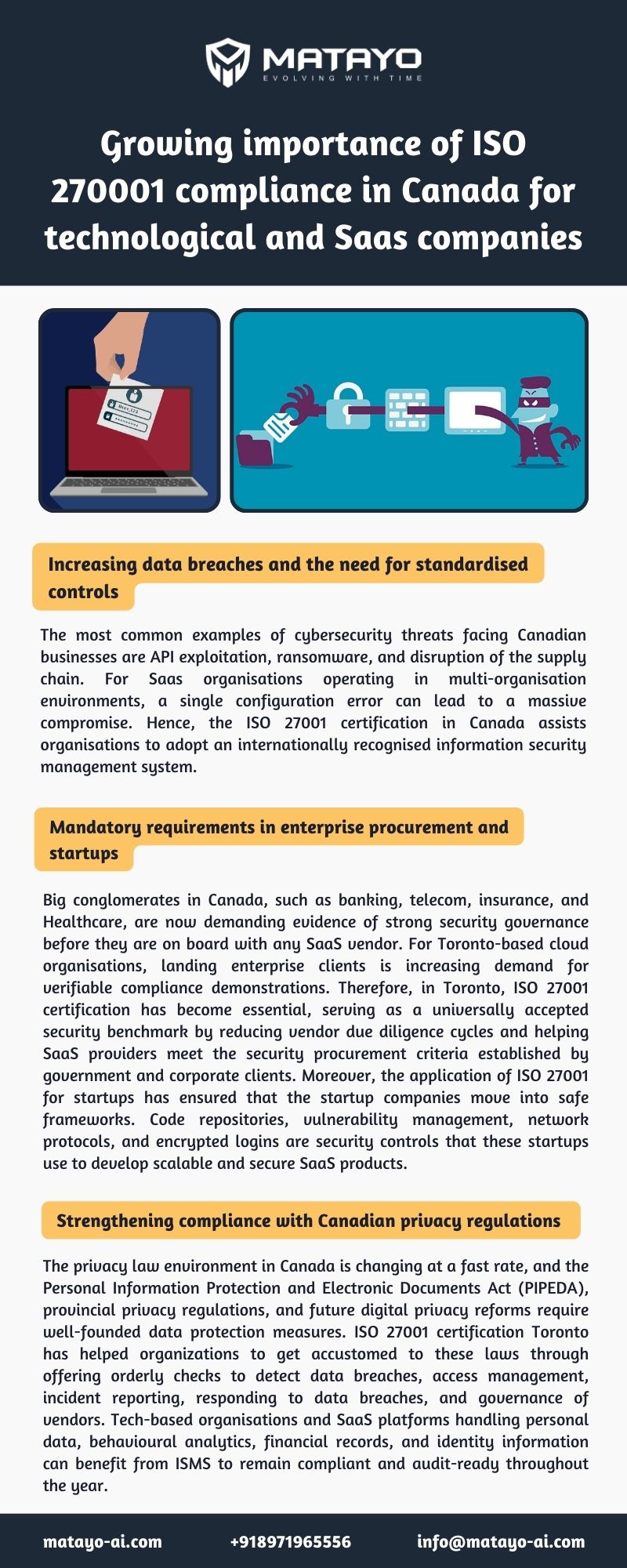Growing importance of ISO 270001 compliance in Canada for technological and Saas companies.jpg Read about Growing importance of ISO 270001 compliance in Canada for technological and Saas companies in the given infographic and get more information at https://www.matayo-ai.com. by Matayo