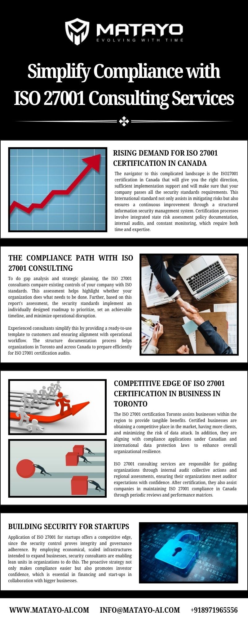 Simplify Compliance with ISO 27001 Consulting Services.jpg Read about Simplify Compliance with ISO 27001 Consulting Services in the given infographic and get more information at https://www.matayo-ai.com. by Matayo