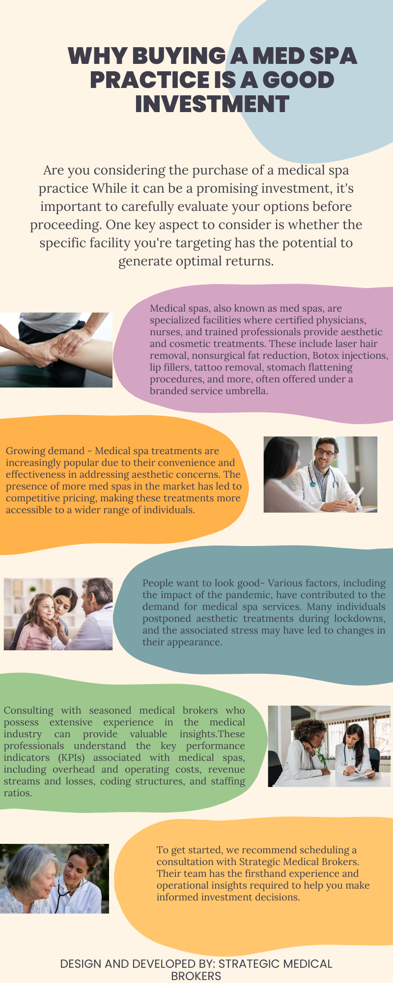 Why Buying a Med Spa Practice is a Good Investment.png  by Strategicmedicalbrokers