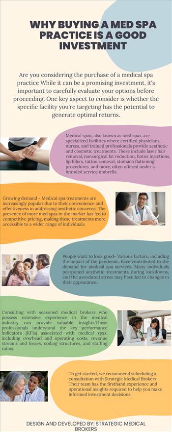 Why Buying a Med Spa Practice is a Good Investment.png by Strategicmedicalbrokers