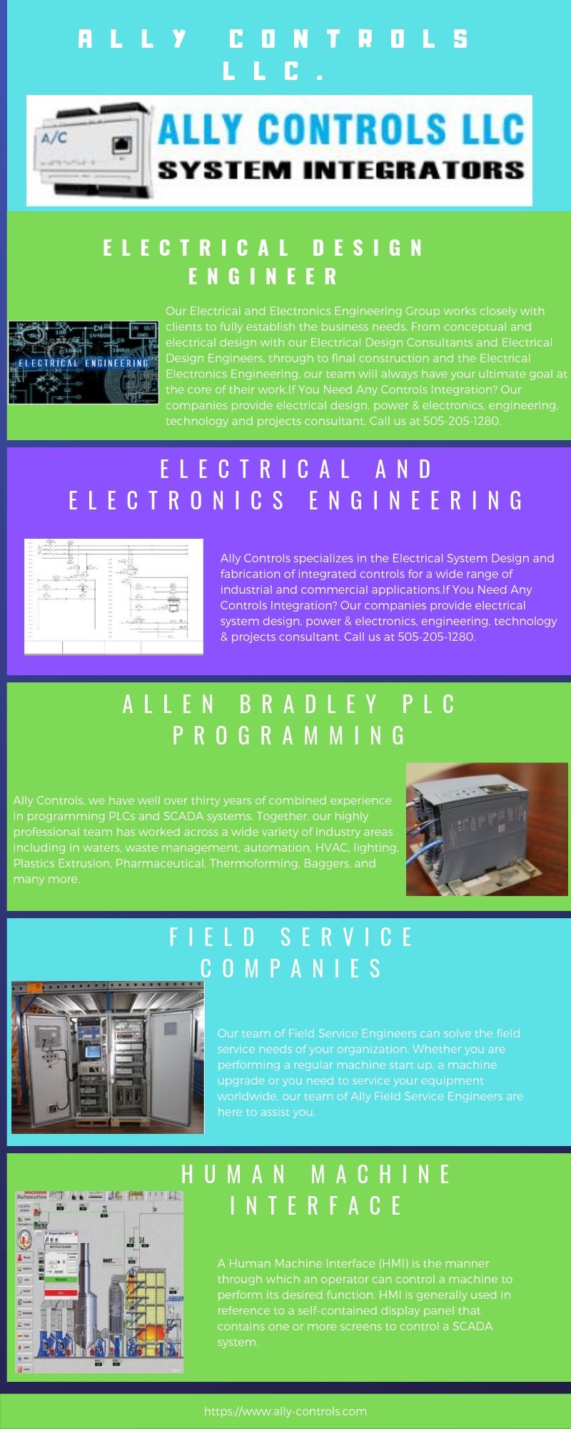 Ally Controls LLC.Electrical Design Engineer.jpg  by AllyControls