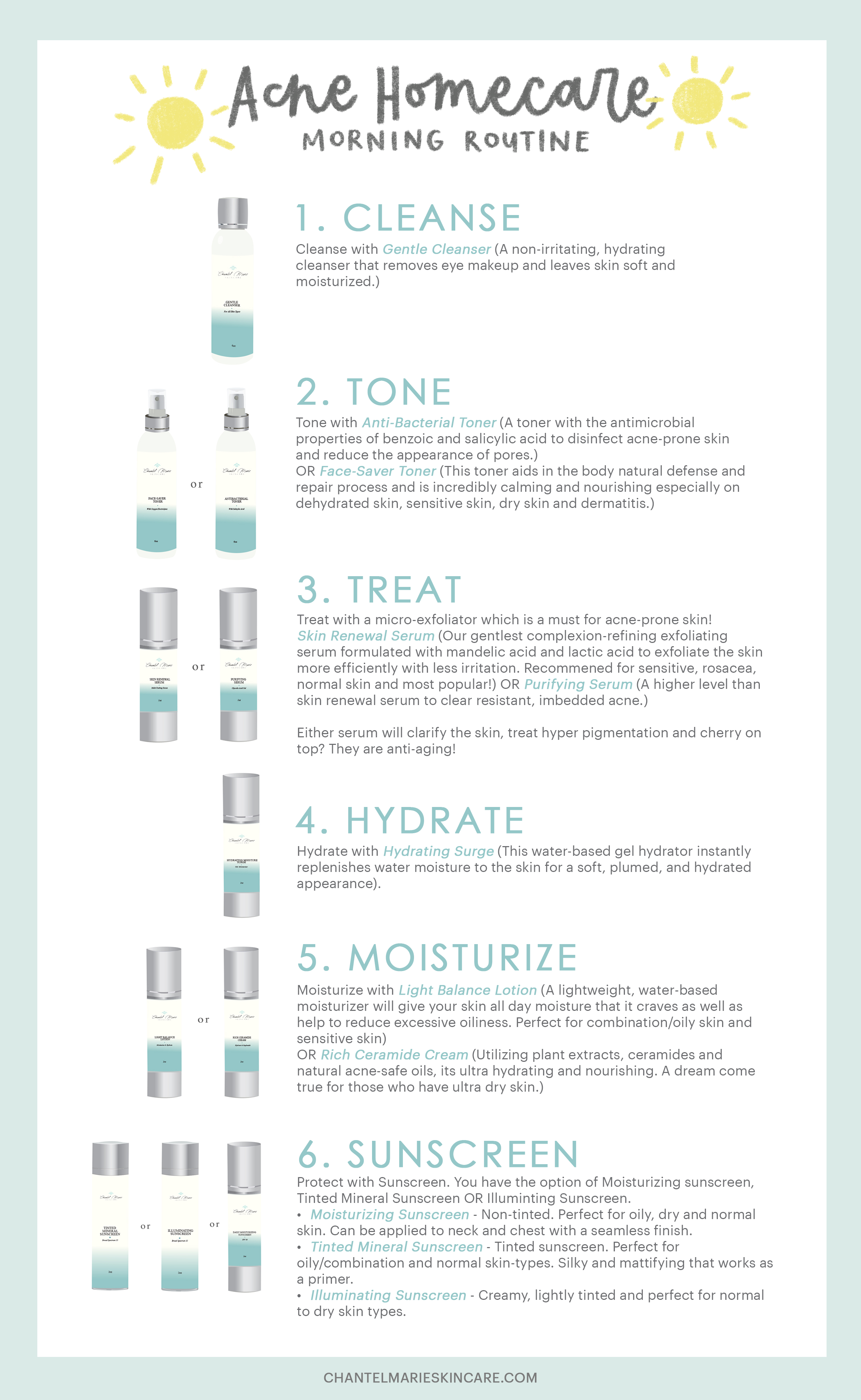 Chantel Marie Skincare - Morning Routine.png  by chantel