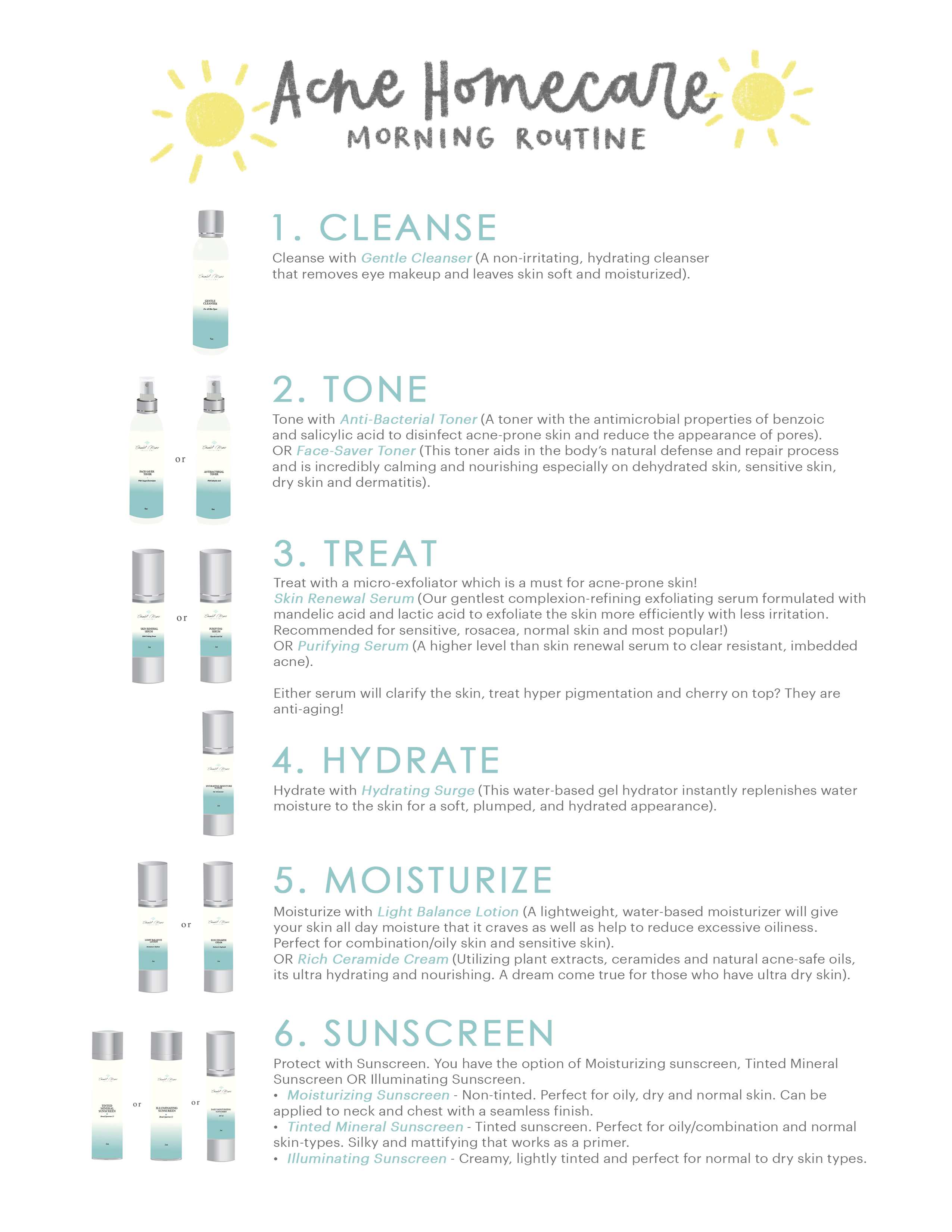 Chantel Marie Skincare - Morning Routine (paper size).png  by chantel