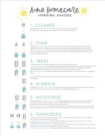 Chantel Marie Skincare - Morning Routine (paper size).png by chantel