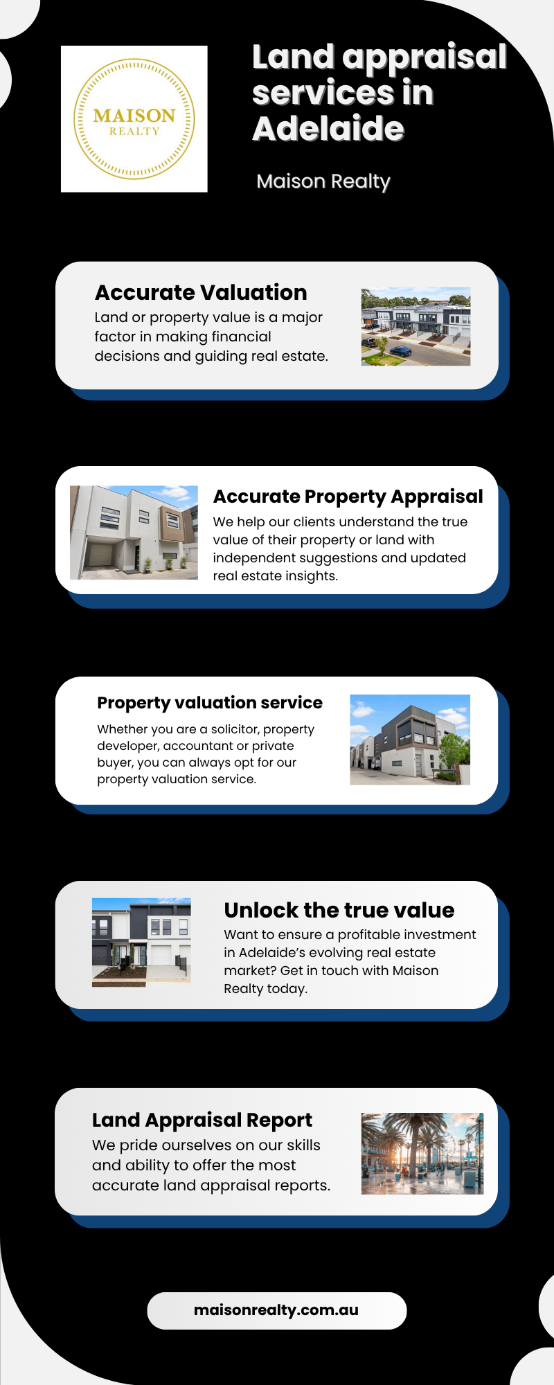 Land appraisal services in Adelaide.png  by maisonrealty