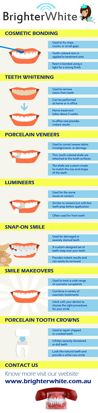 Teeth Whitening.jpg  by BrighterWhite