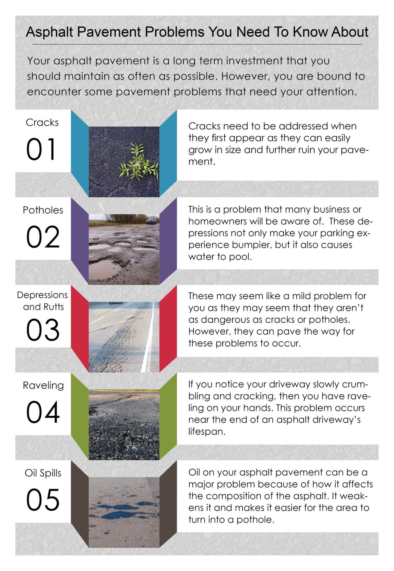 infographic.jpg  by katelynmseng