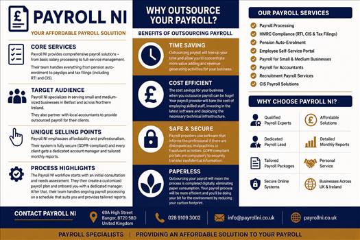 landscape payrollni.png by katelynmseng