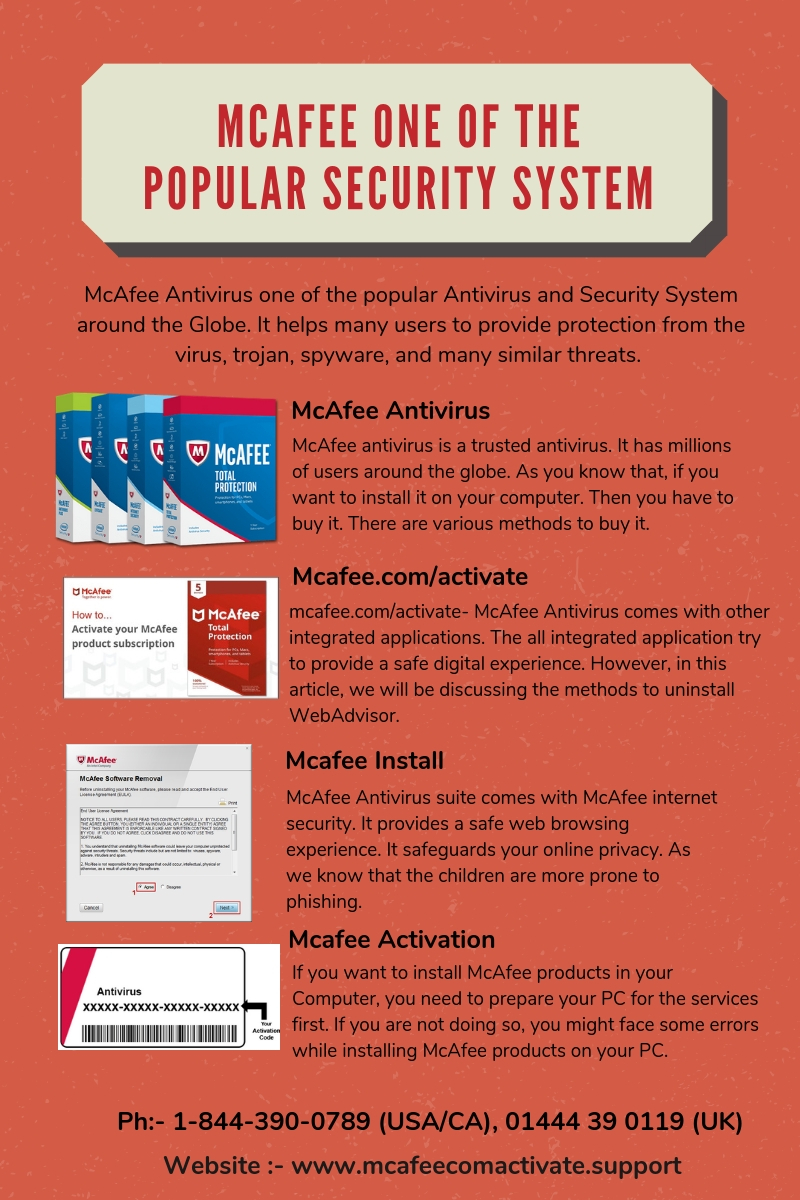 mcafee activate.jpg  by Johnsmith