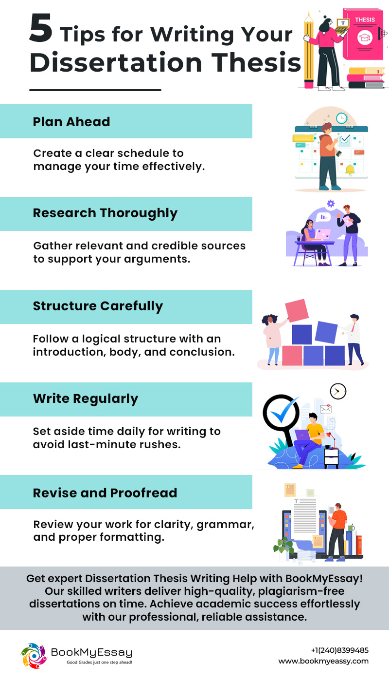 5-Tips-for-Writing-Your-Dissertation-Thesis.jpg  by Dwayne1234