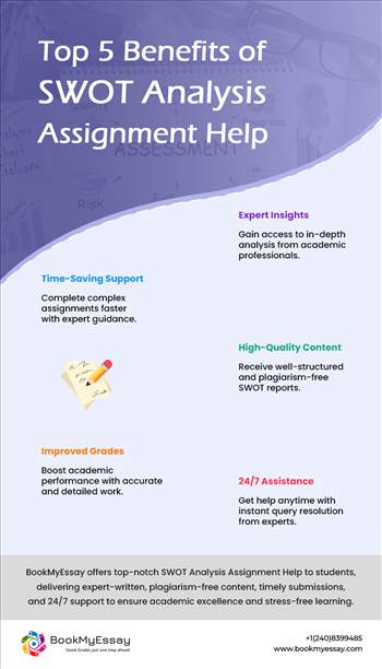 Top-5-Benefits-of-SWOT-Analysis-Assignment-Help.jpg by Dwayne1234