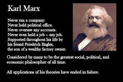 Karl Marx by ProdigyTechus