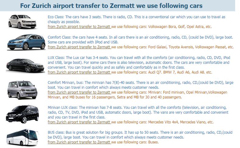 Zurich Airport to Zermatt.JPG  by transfersineurope