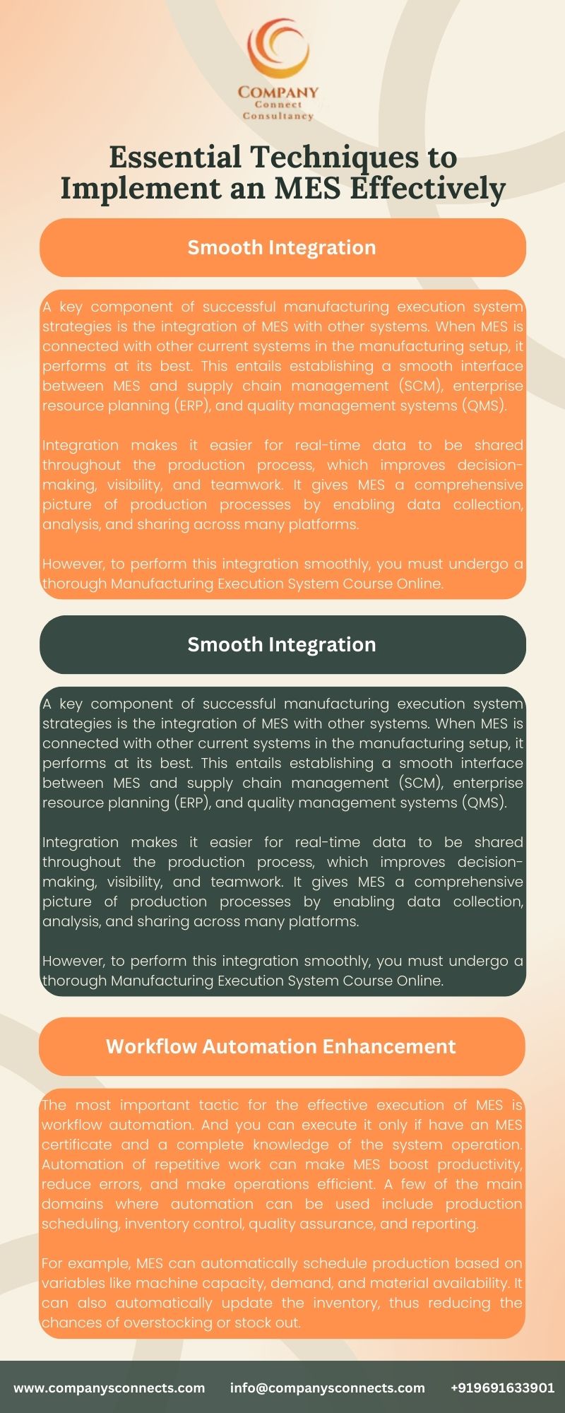 Essential Techniques to Implement an MES Effectively.jpg  by companysconnects