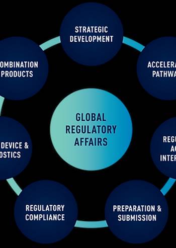 Certificate Course in Drug Regulatory Affairs.png by companysconnects