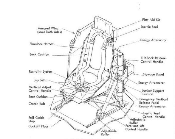 ARA-UH60-Seat__element53.jpg  by RichardG