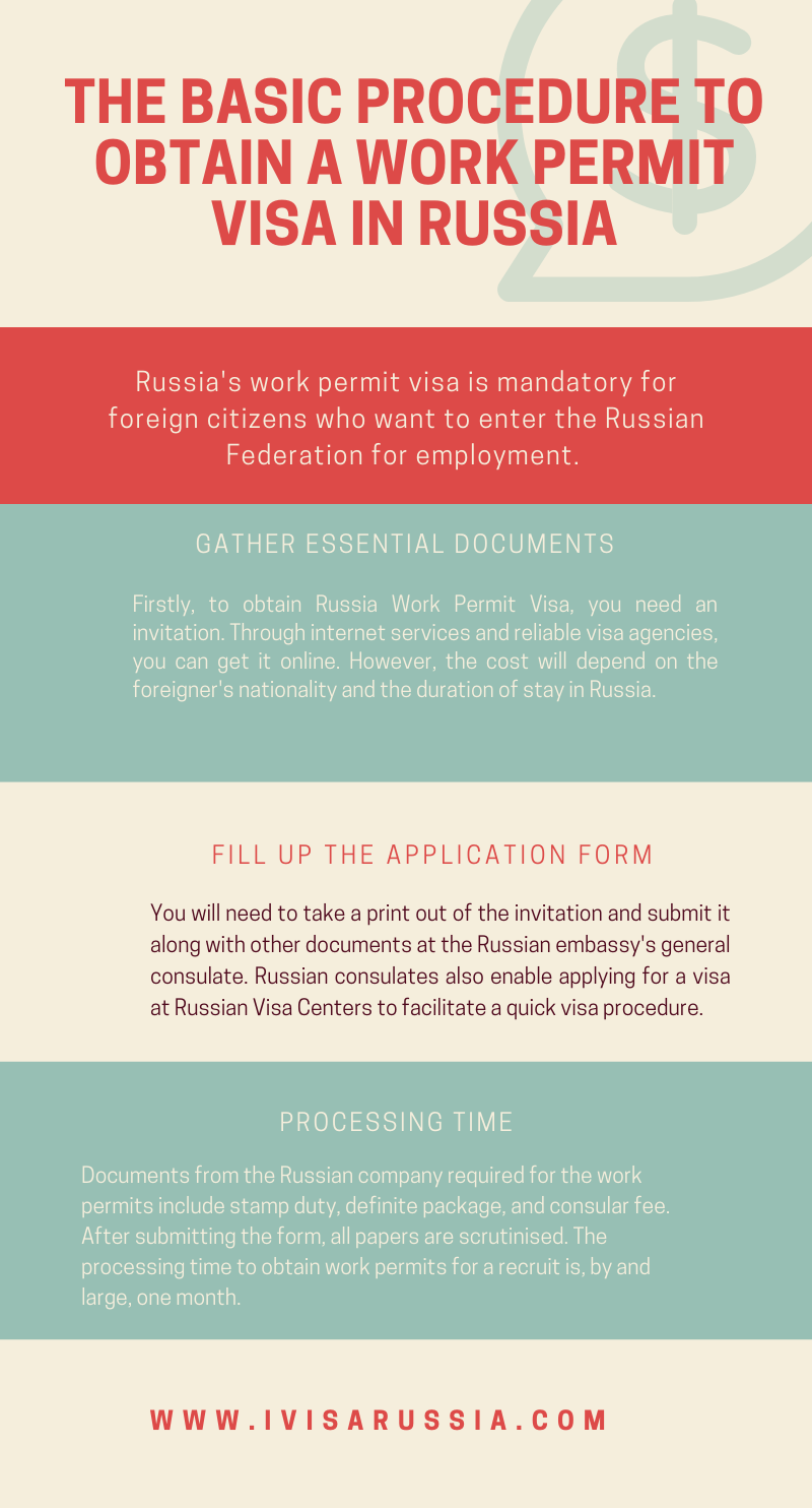 The Basic Procedure to Obtain a Work Permit Visa In Russia.png  by ivisarussia1