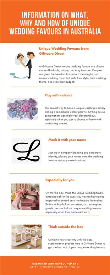 Information on What, Why and How of Unique Wedding Favours in Australia.png by Giftwaredirect