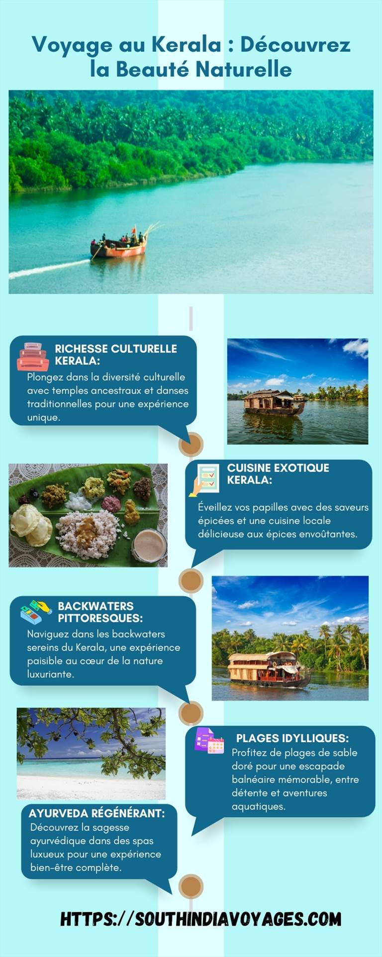 Voyage au Kerala _ Découvrez la Beauté Naturelle.jpg  by southindiavoyages