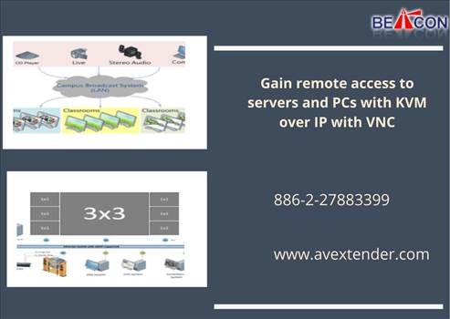 Gain remote access to servers and PCs with KVM over IP with VNC.gif by Avextender