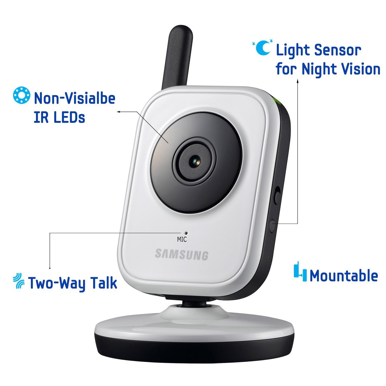 samsung-sew-3036wn-wireless-video-baby-monitor-ir-night-vision_2.jpg  by tnte