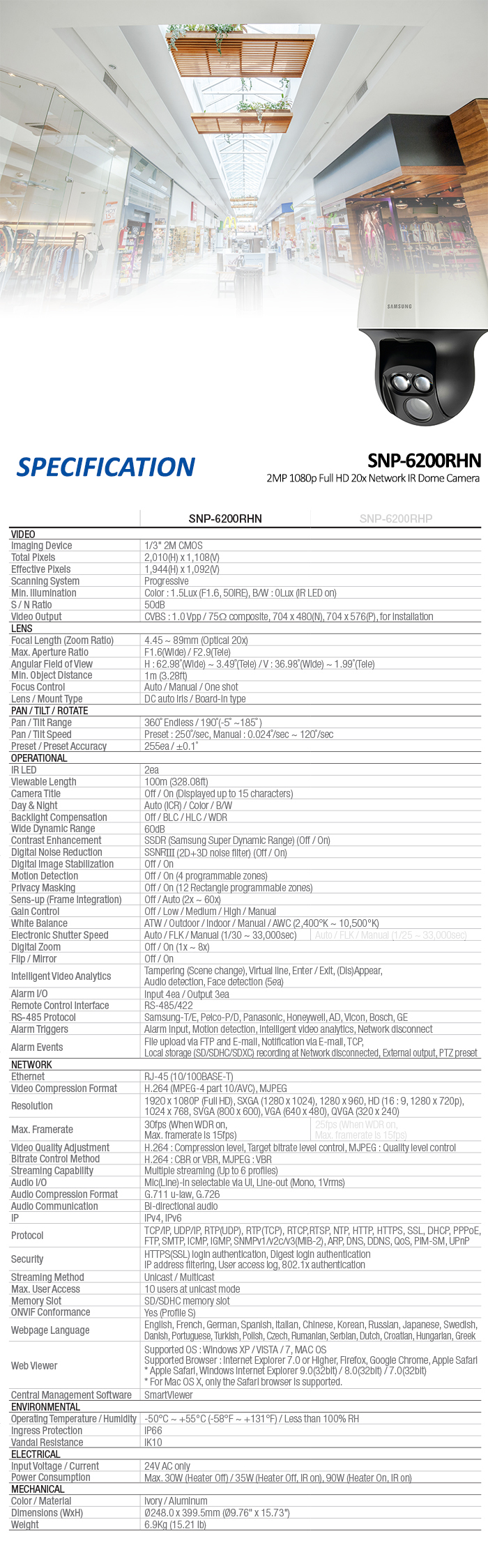 SNP-6200RHN _4.jpg  by tnte