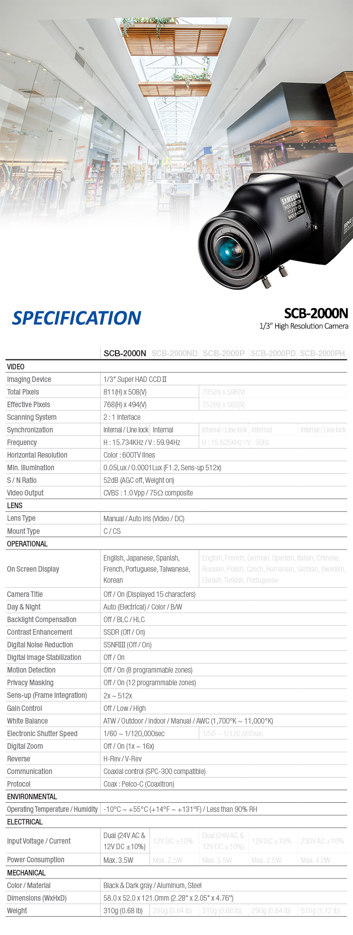 SCB-2000N _4.jpg  by tnte