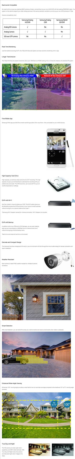 Samsung SDH-C5100 16 Channel 720p HD DVR Video Security System-1.png  by tnte