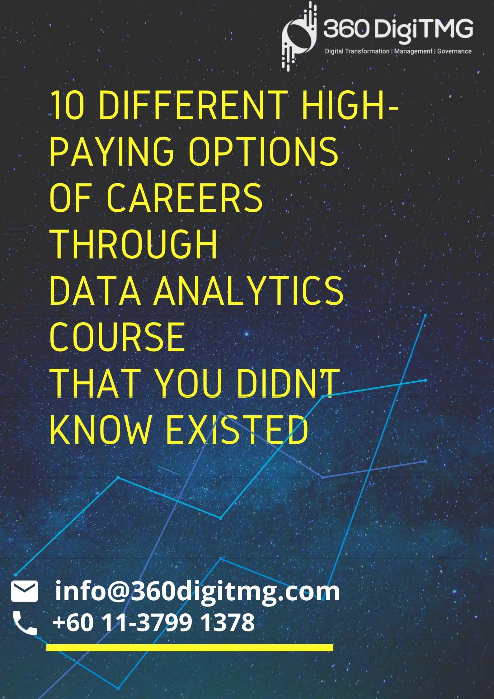 10 different high-paying options of Careers through Data Analytics Course that you didn’t know existed.jpg  by 360digitmg02
