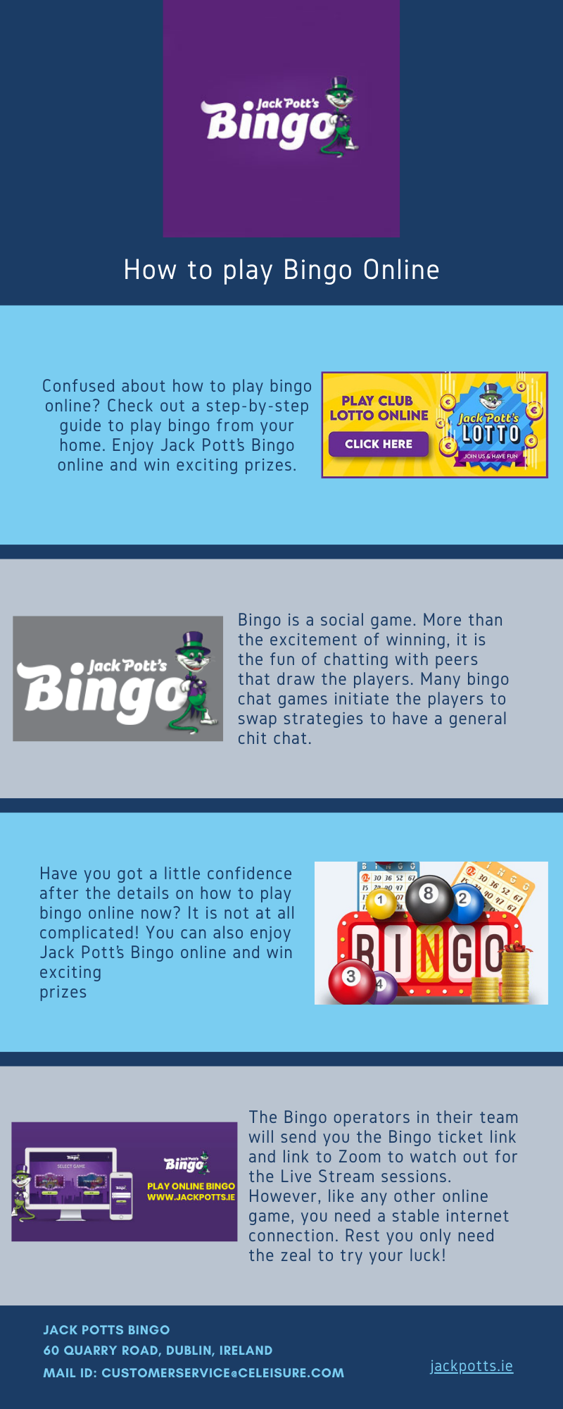 How to play Bingo Online.png  by jackpottsie