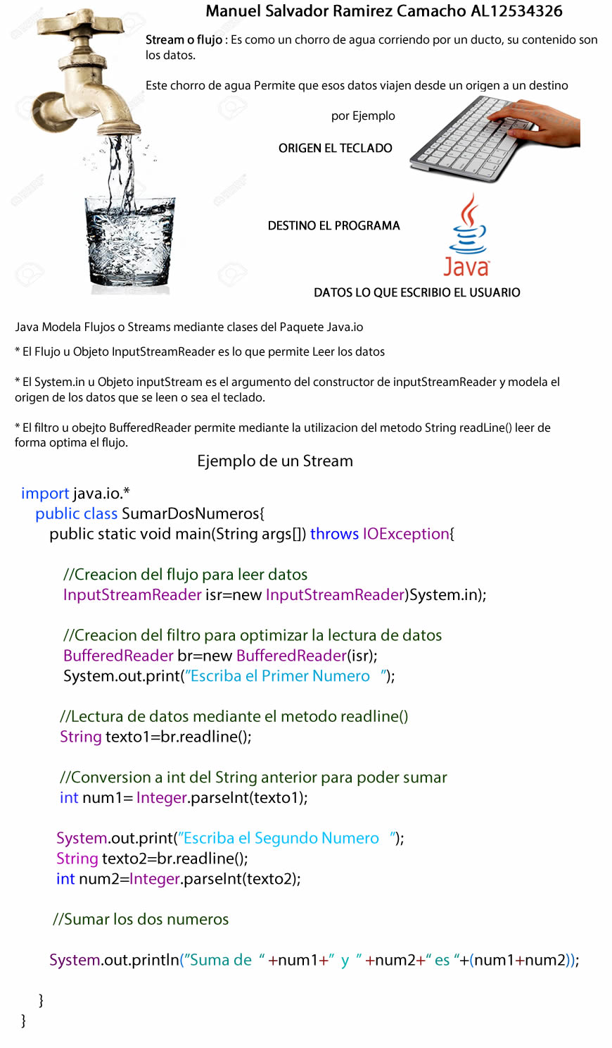 tareapooiii Tarea unadm pooiii by manuelsanjery