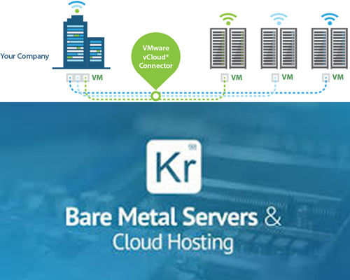 VM Server Hosting Our superior line of managed US dedicated servers hosting and hardware ranges from single and dual CPU systems with single to hex core processors that offer a wide range of selection depending on your requirements. For more info at https://www.krypt.com by krypt