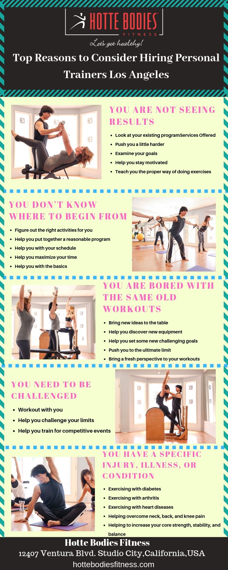 Top Reasons to Consider Hiring Personal Trainers Los Angeles.jpg  by HotteBodiesFitness