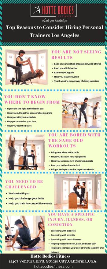 Top Reasons to Consider Hiring Personal Trainers Los Angeles.jpg by HotteBodiesFitness