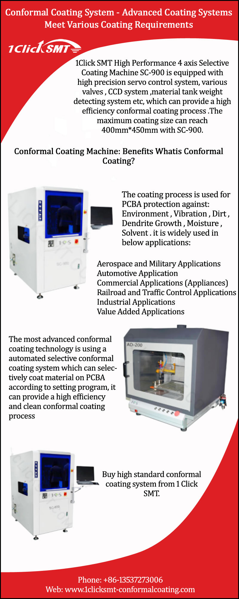 Conformal Coating System - Advanced Coating Systems Meet Various Coating Requirements.jpg Conformal Coating System  by 1clicksmtconformal