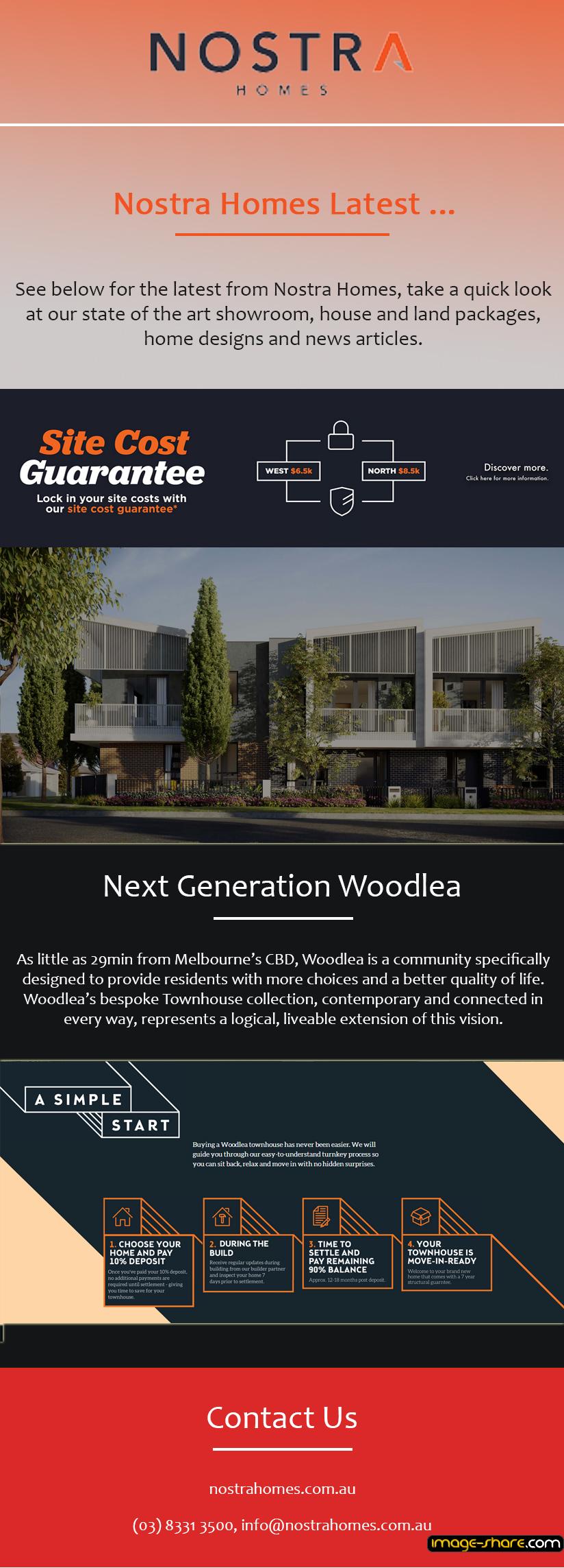 Builders Melbourne Nostra Homes is a leading new home designs and builders located in The Northern Suburbs. Website: https://nostrahomes.com.au/ by Nostrahomes