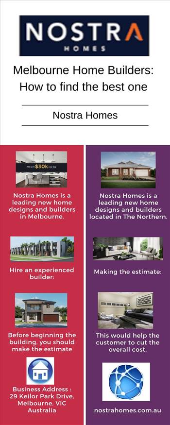 Melbourne Home Builders How to find the best one.jpg by Nostrahomes