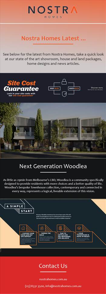 Nostra Homes is a leading new home designs and builders in Melbourne. For more Information please call at 03-8331-3500. Whether you are building one of our conventional homes, a townhouse, a custom home or a multi unit development you will receive a stand