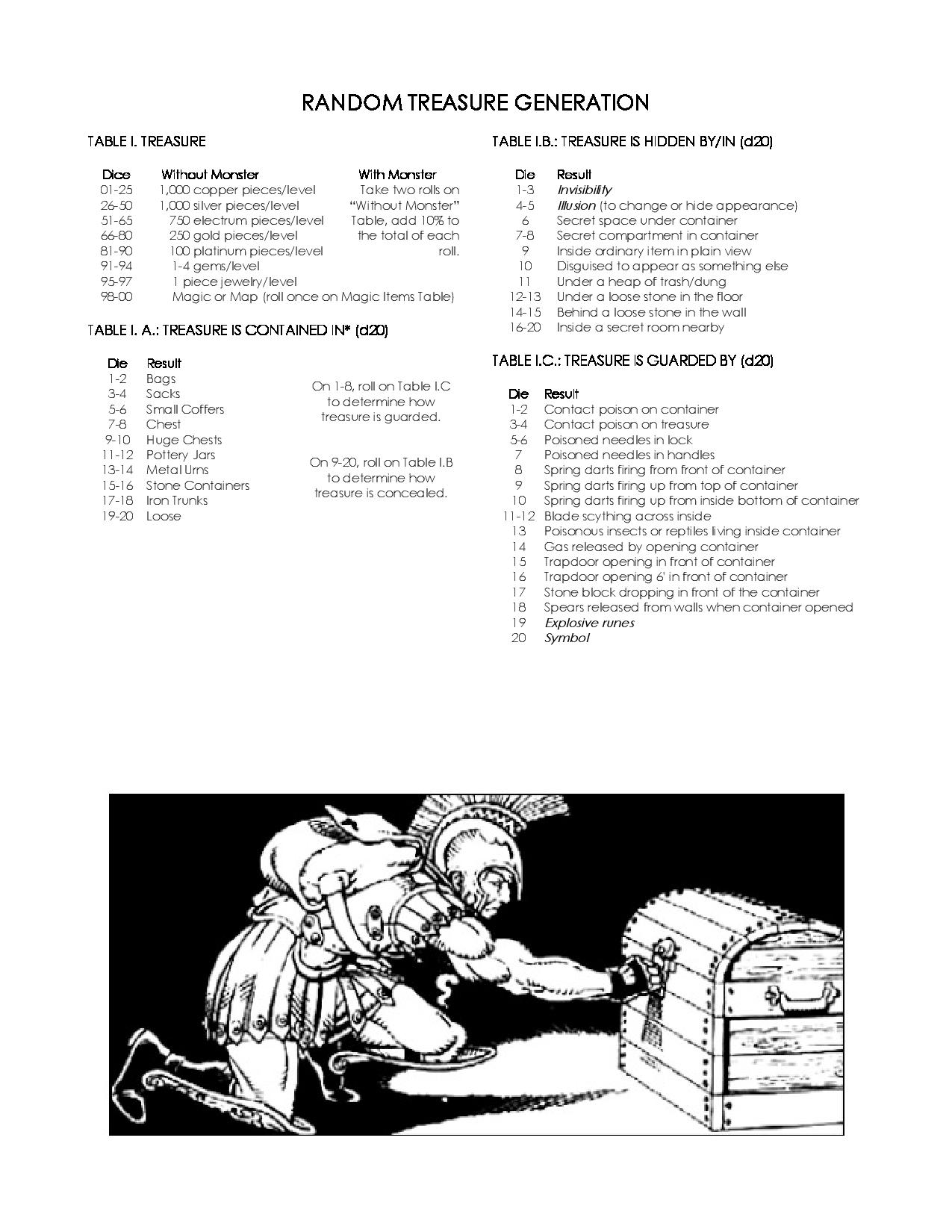 Treasure Tables-page-002.jpg  by Jeff