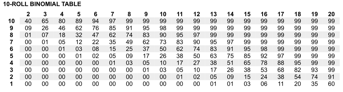 Binomial 10.PNG  by Jeff