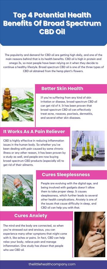 Top 4 Potential Health Benefits Of Broad Spectrum CBD Oil.jpg by thelittlehealthcompany