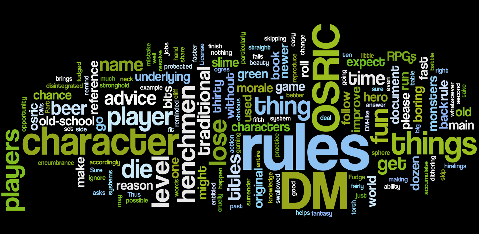 Wordle4.png  by rredmond