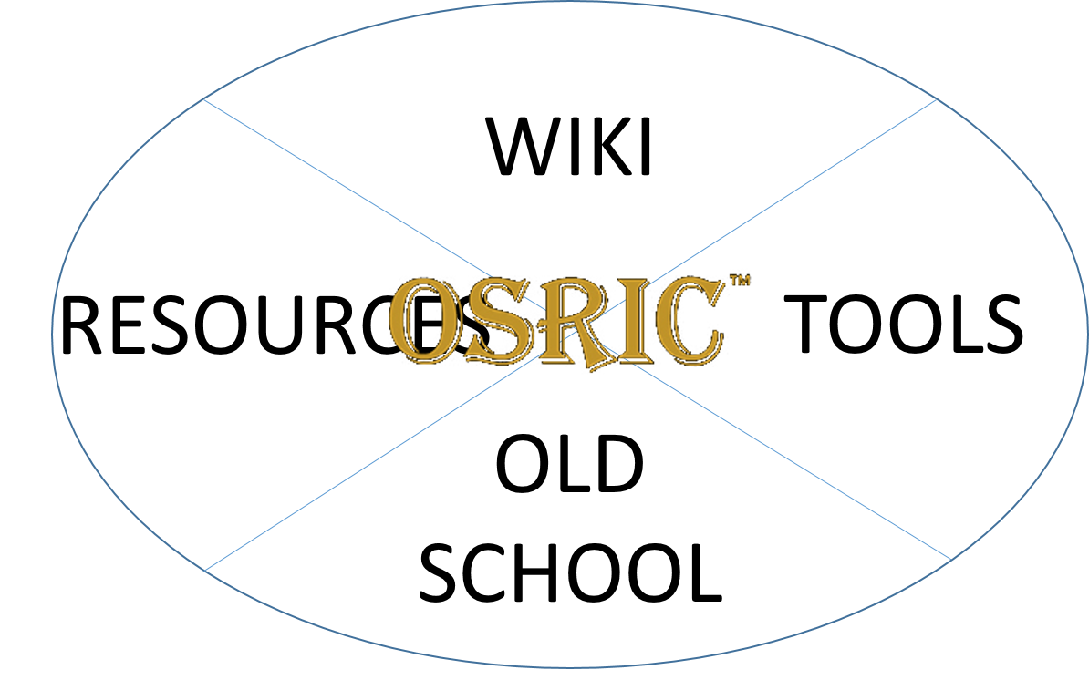 OSRIC SITE 1.png  by rredmond