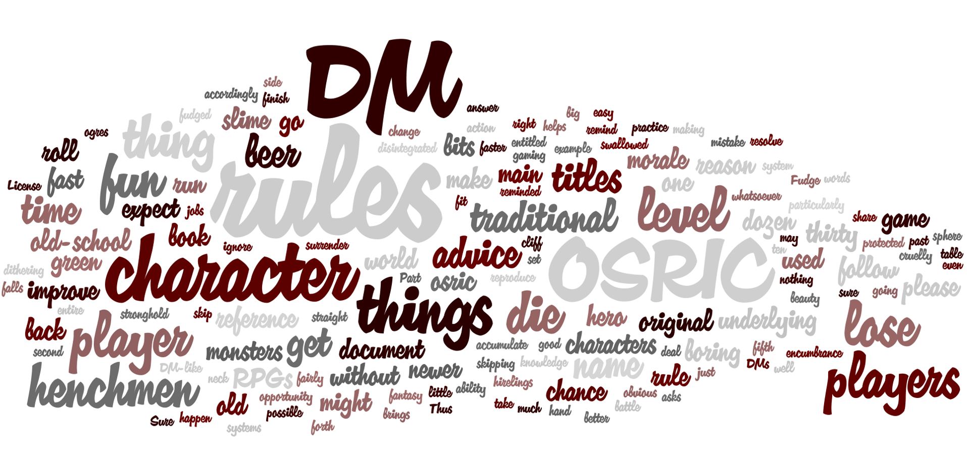 Wordle5.png  by rredmond