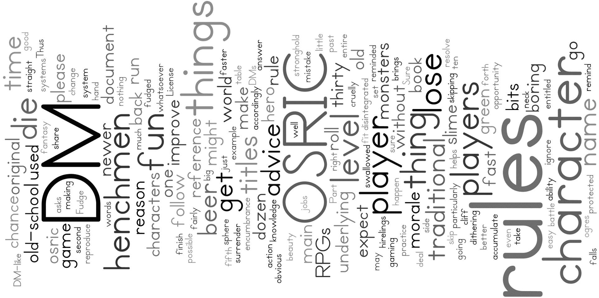 Wordle3.png  by rredmond