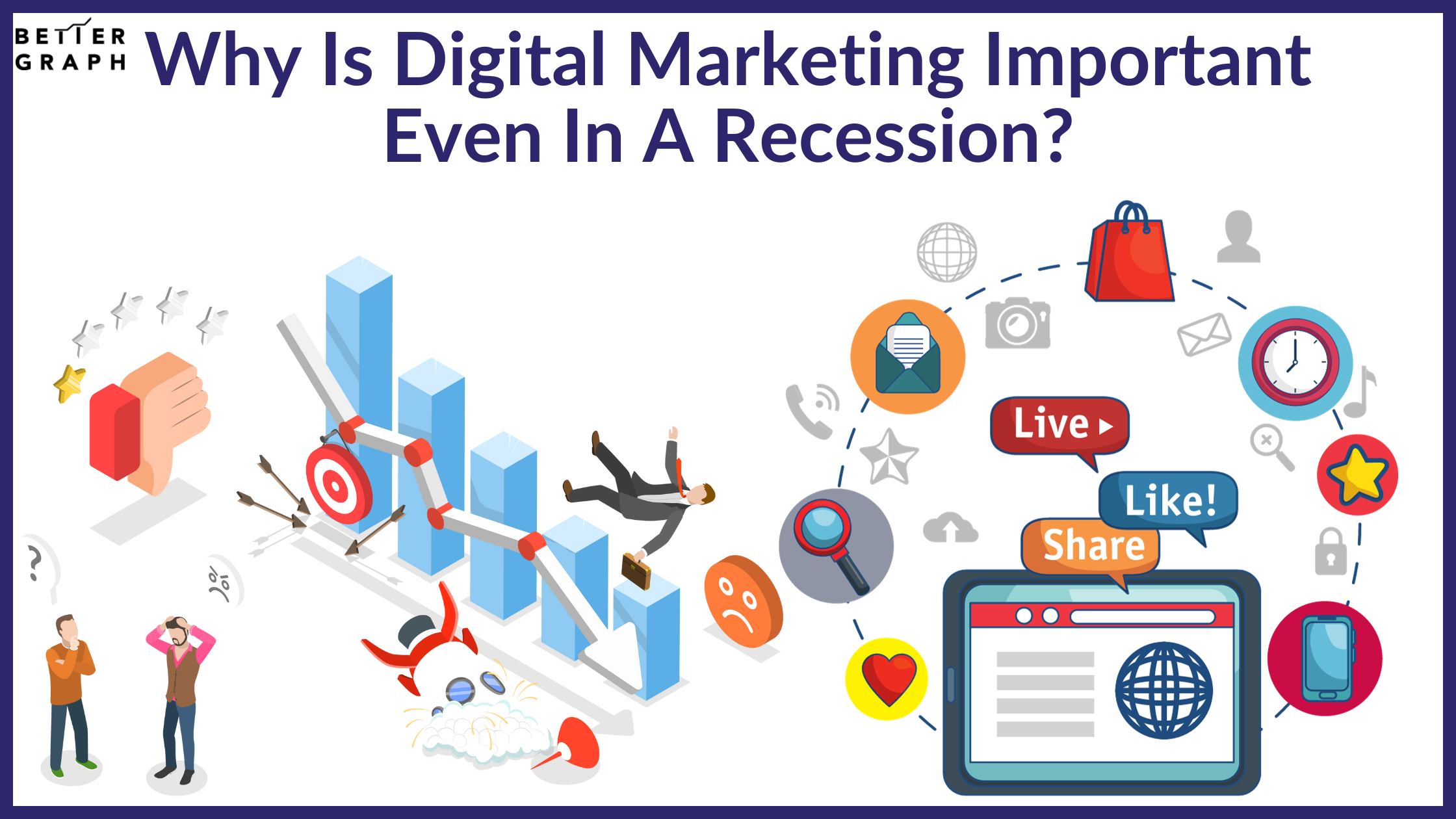 Why Is Digital Marketing Important Even In A Recession (1).png  by BetterGraph