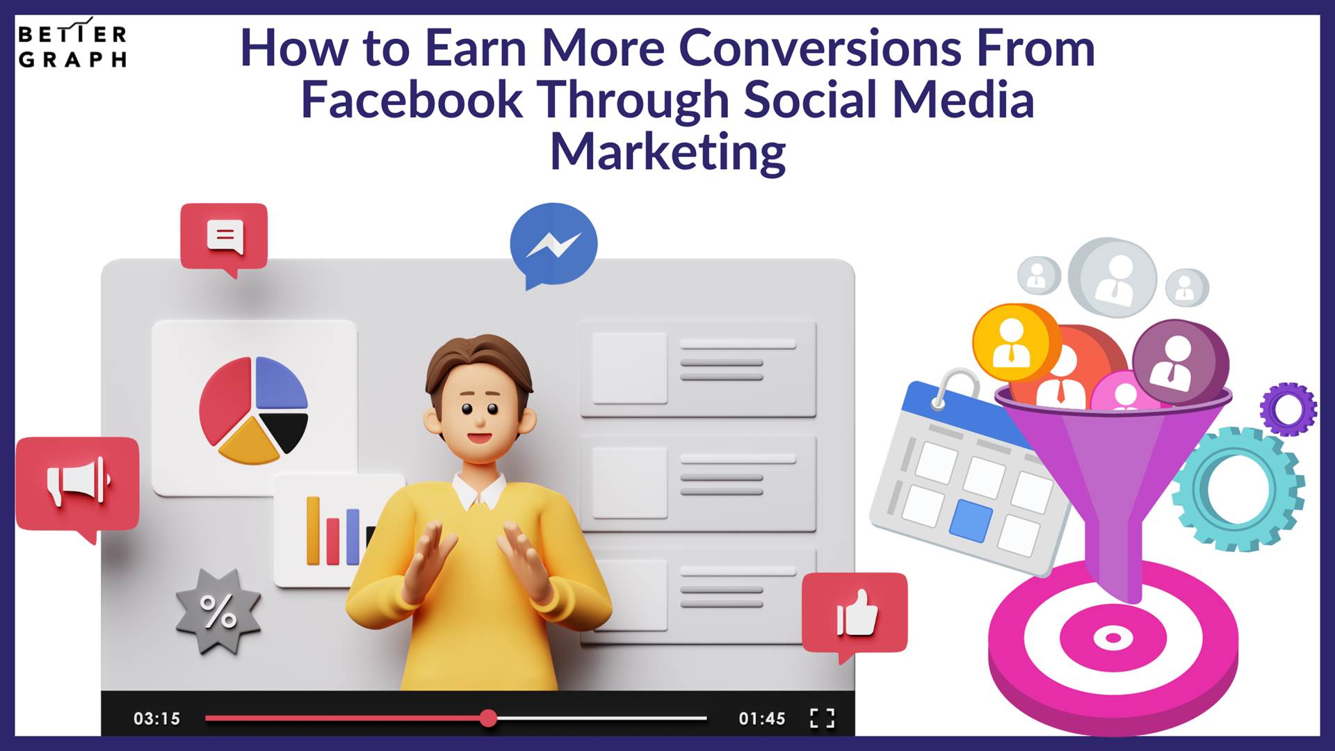 How to Earn More Conversions From Facebook Through Social Media Marketing (1).png  by BetterGraph