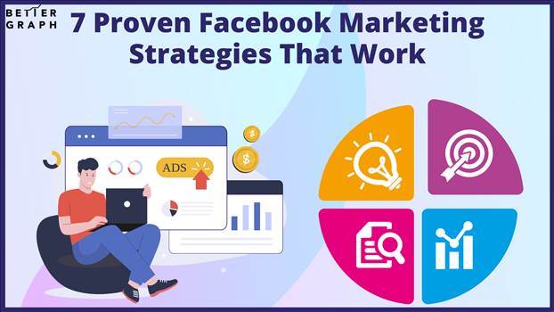 7 Proven Facebook Marketing Strategies That Work (1).png by BetterGraph