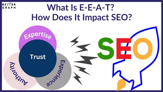 What Is E-E-A-T How Does It Impact SEO (2).png by BetterGraph